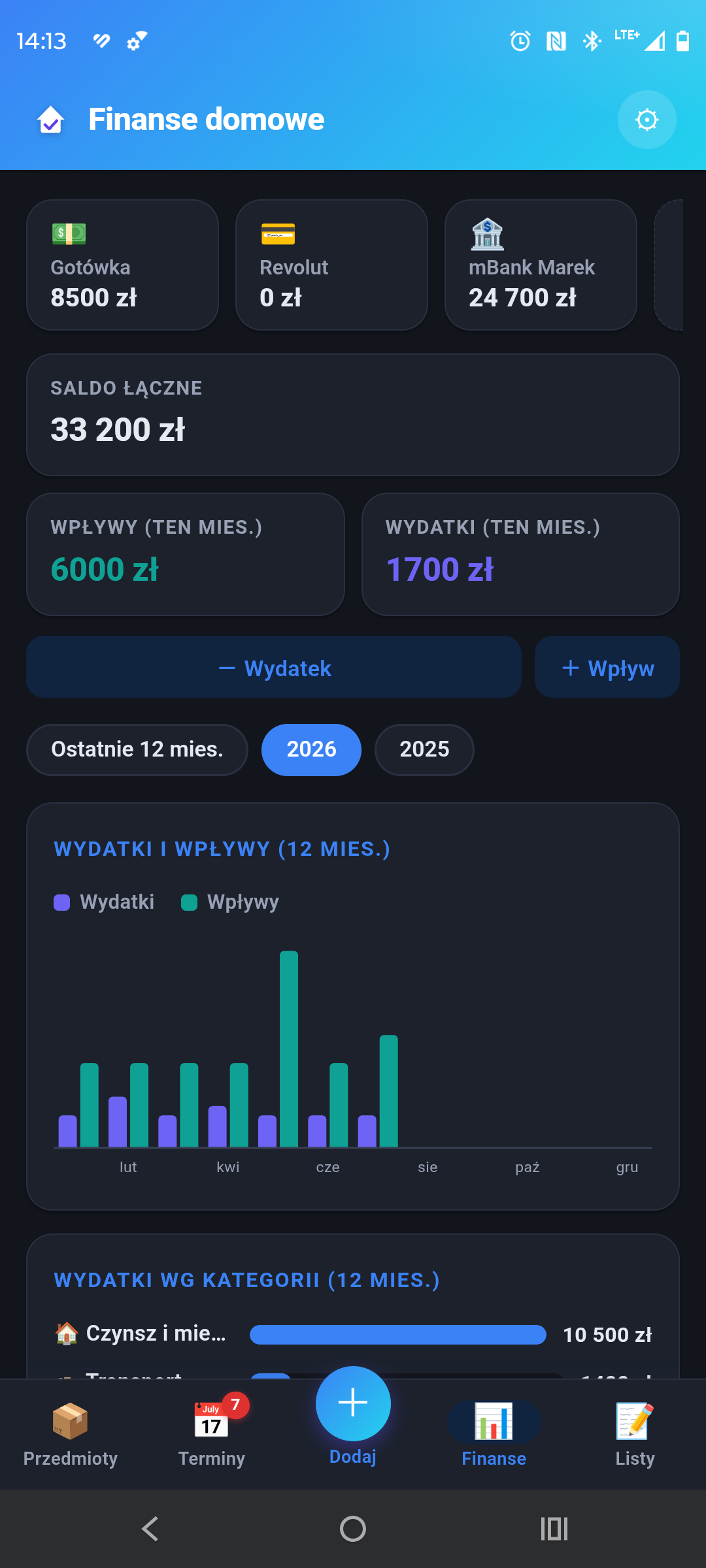 Ekran finansów domowych w trybie ciemnym